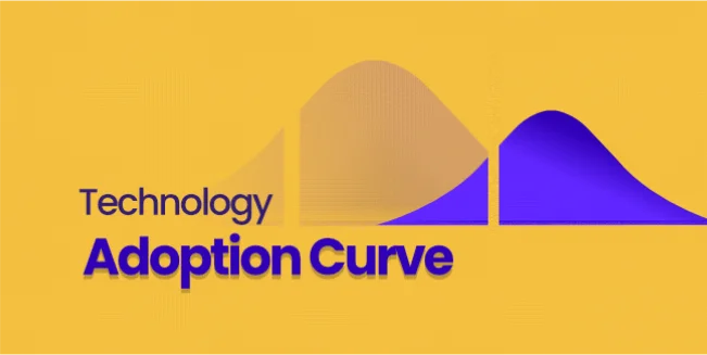 Technology Adoption Curve - Everything that you need to know