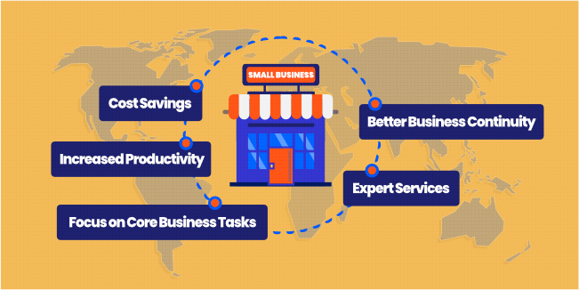 Benefits of Small Business Outsourcing