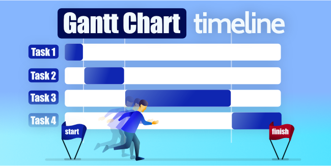 Gantt Chart