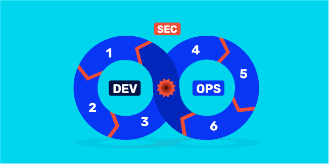 How does DevSecOps Work
