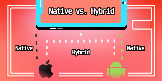 Native and Hybrid Apps - Differences