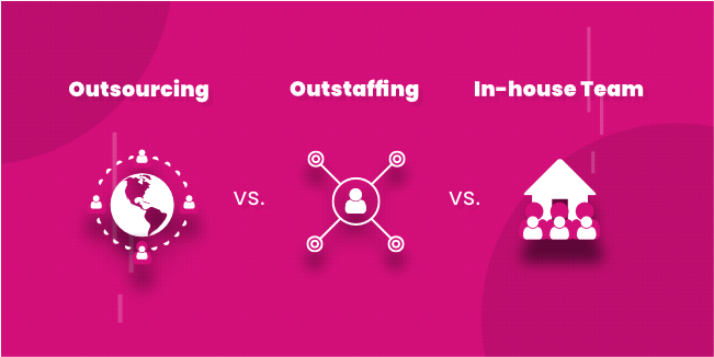 Outsourcing vs. Outstaffing vs. In-house Team