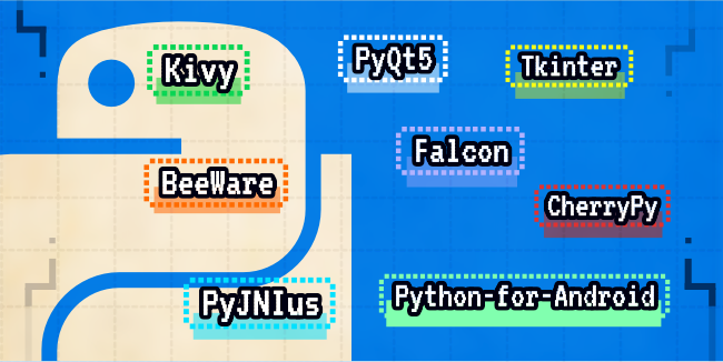 Popular Python Tools For App Development