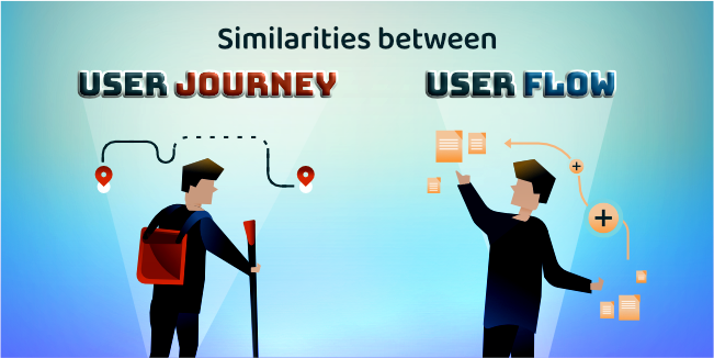 THE SIMILARITIES BETWEEN A USER JOURNEY AND USER FLOW