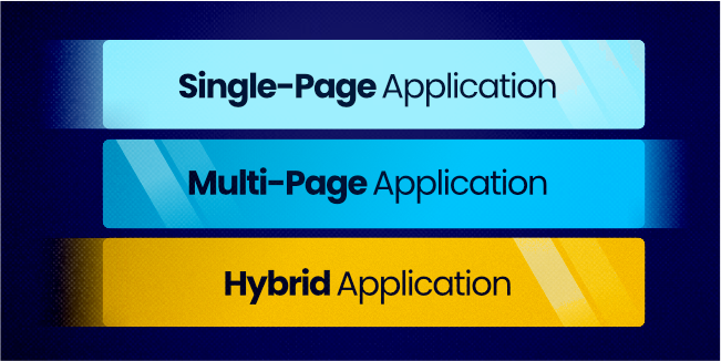 Single-Page Application, Multi-Page Application, and Hybrid