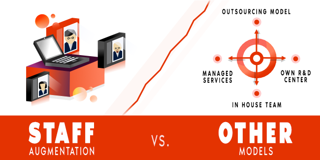 Staff Augmentation vs. othermodels