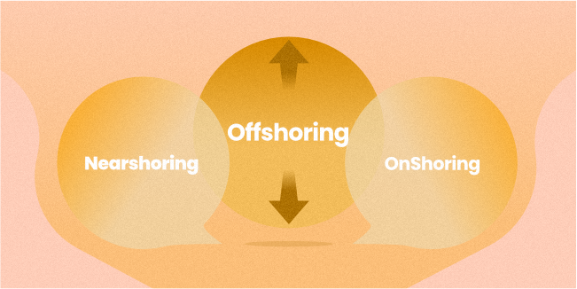 Types of outsourcing