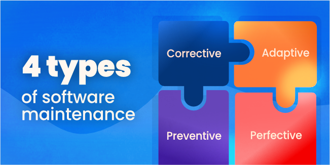 What are the 4 types of software maintenance