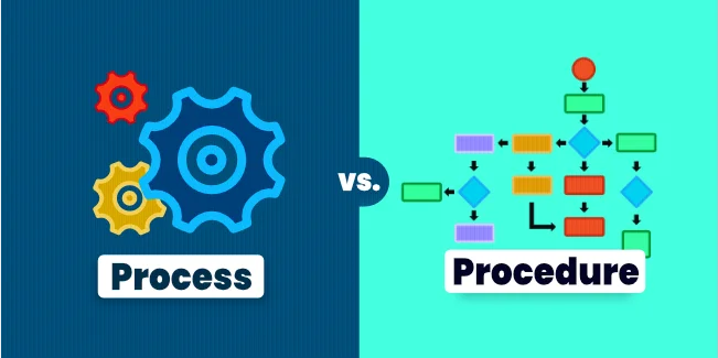 What is the Difference between a Process and a Procedure