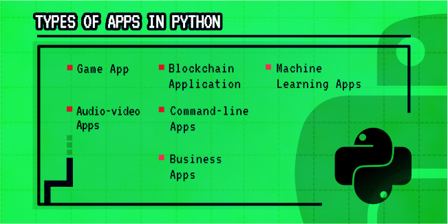 What Type of Apps Can You Create in Python
